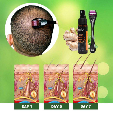 HairRe-Growth Herbal Roller is an INNOVATIVE ROLLER ESSENCE